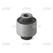 ����������� CTR ���. GV0250 GV0250 ����