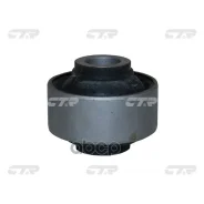 ����������� CTR ���. GV0253 GV0253 ����