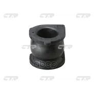 ������ ������������� CTR ���. GV0256 GV0256 ����