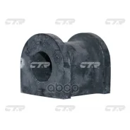 ������ ������������� CTR ���. GV0271 GV0271 ����