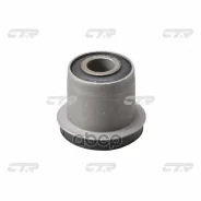 ����������� CTR ���. GV0281 GV0281 ����