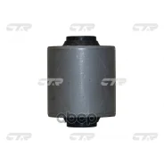 ����������� CTR ���. GV0283 GV0283 ����