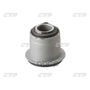 ����������� CTR ���. GV0280 GV0280 ����