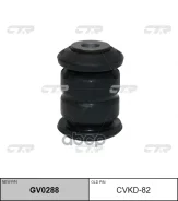 ����������� CTR ���. GV0288 GV0288 ����