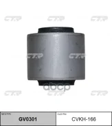 ����������� CTR ���. GV0301 GV0301 ����