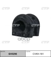 ������ ������������� CTR ���. GV0296 GV0296 ����