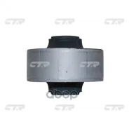 ����������� CTR ���. GV0284 GV0284 ����