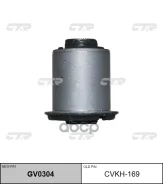 ����������� CTR ���. GV0304 GV0304 ����