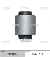 ����������� CTR ���. GV0305 GV0305 ����