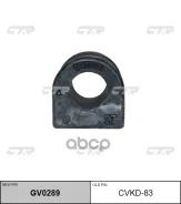 ������ ������������� CTR ���. GV0289 GV0289 ����