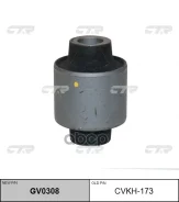 ����������� CTR ���. GV0308 GV0308 ����