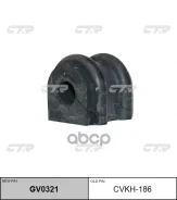 ������ ������������� CTR ���. GV0321 GV0321 ����