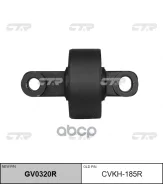 ����������� CTR ���. GV0320R GV0320R ����
