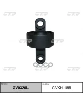 ����������� CTR ���. GV0320L GV0320L ����