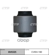����������� CTR ���. GV0325 GV0325 ����