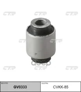 ����������� CTR ���. GV0333 GV0333 ����
