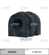 ������ ������������� CTR ���. GV0343 GV0343 ����