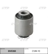 ����������� CTR ���. GV0360 GV0360 ����