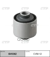 ����������� CTR ���. GV0362 GV0362 ����