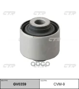 ����������� CTR ���. GV0359 GV0359 ����