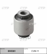 ����������� CTR ���. GV0361 GV0361 ����
