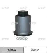 ����������� CTR ���. GV0368 GV0368 ����