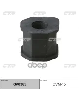 ������ ������������� CTR ���. GV0365 GV0365 ����