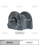 ������ ������������� CTR ���. GV0373 GV0373 ����