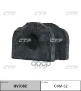 ������ ������������� CTR ���. GV0382 GV0382 ����