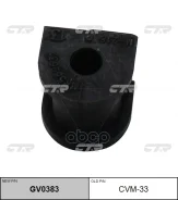 ������ ������������� CTR ���. GV0383 GV0383 ����