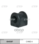 ������ ������������� CTR ���. GV0387 GV0387 ����