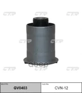 ����������� CTR ���. GV0403 GV0403 ����