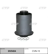 ����������� CTR ���. GV0404 GV0404 ����