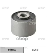 ����������� CTR ���. GV0393 GV0393 ����