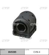 ����������� CTR ���. GV0395 GV0395 ����