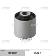 ����������� CTR ���. GV0392 GV0392 ����