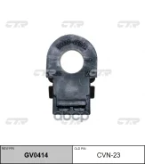 ������ ������������� CTR ���. GV0414 GV0414 ����