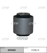 ����������� CTR ���. GV0422 GV0422 ����