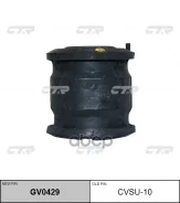 ����������� CTR ���. GV0429 GV0429 ����