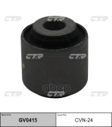����������� CTR ���. GV0415 GV0415 ����