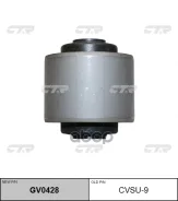 ����������� CTR ���. GV0428 GV0428 ����