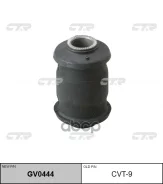 ����������� CTR ���. GV0444 GV0444 ����
