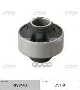 ����������� CTR ���. GV0443 GV0443 ����