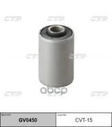 ����������� CTR ���. GV0450 GV0450 ����