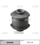 ����������� CTR ���. GV0449 GV0449 ����