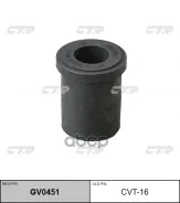������ �������� CTR ���. GV0451 GV0451 ����
