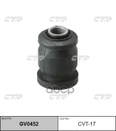 ����������� CTR ���. GV0452 GV0452 ����