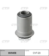 ����������� CTR ���. GV0458 GV0458 ����