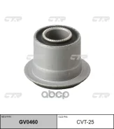 ����������� CTR ���. GV0460 GV0460 ����