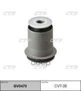 ����������� CTR ���. GV0470 GV0470 ����